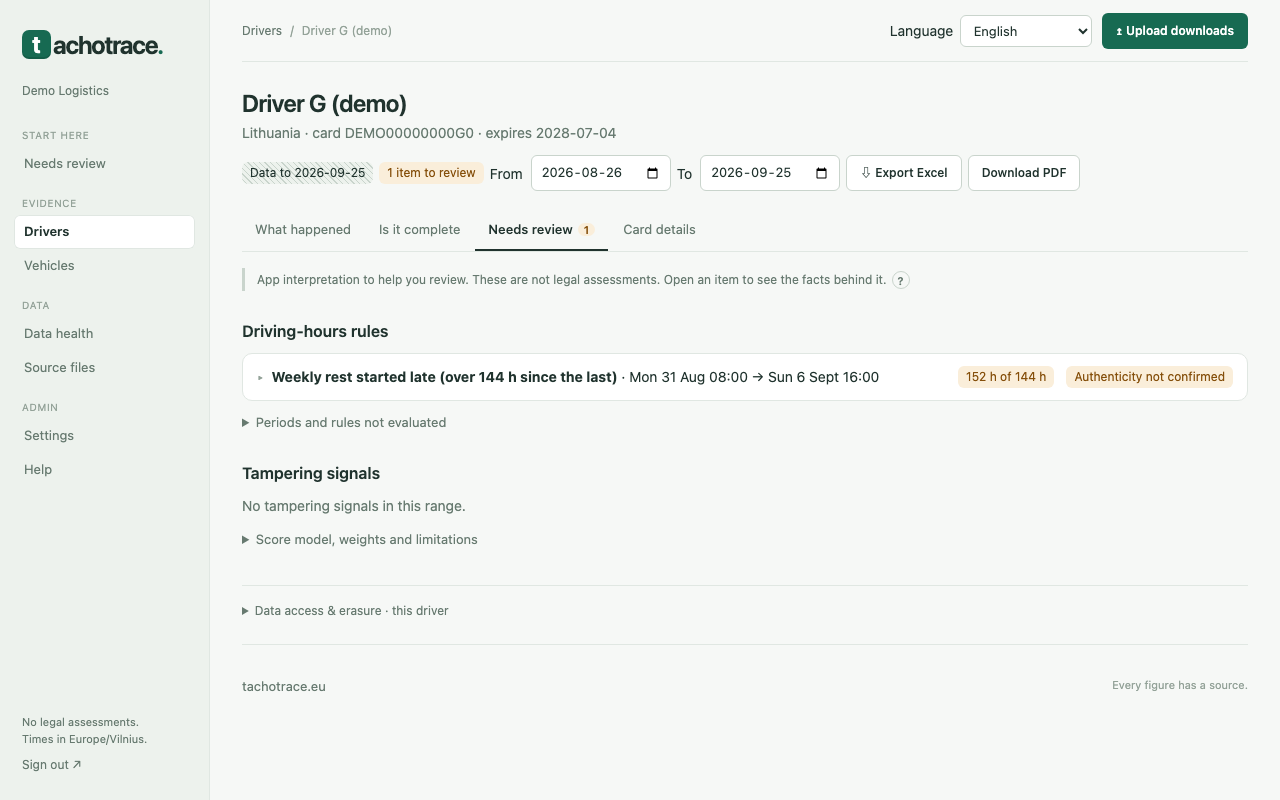 A driving-hours finding expanded to show the limit, the affected period and the records behind it.