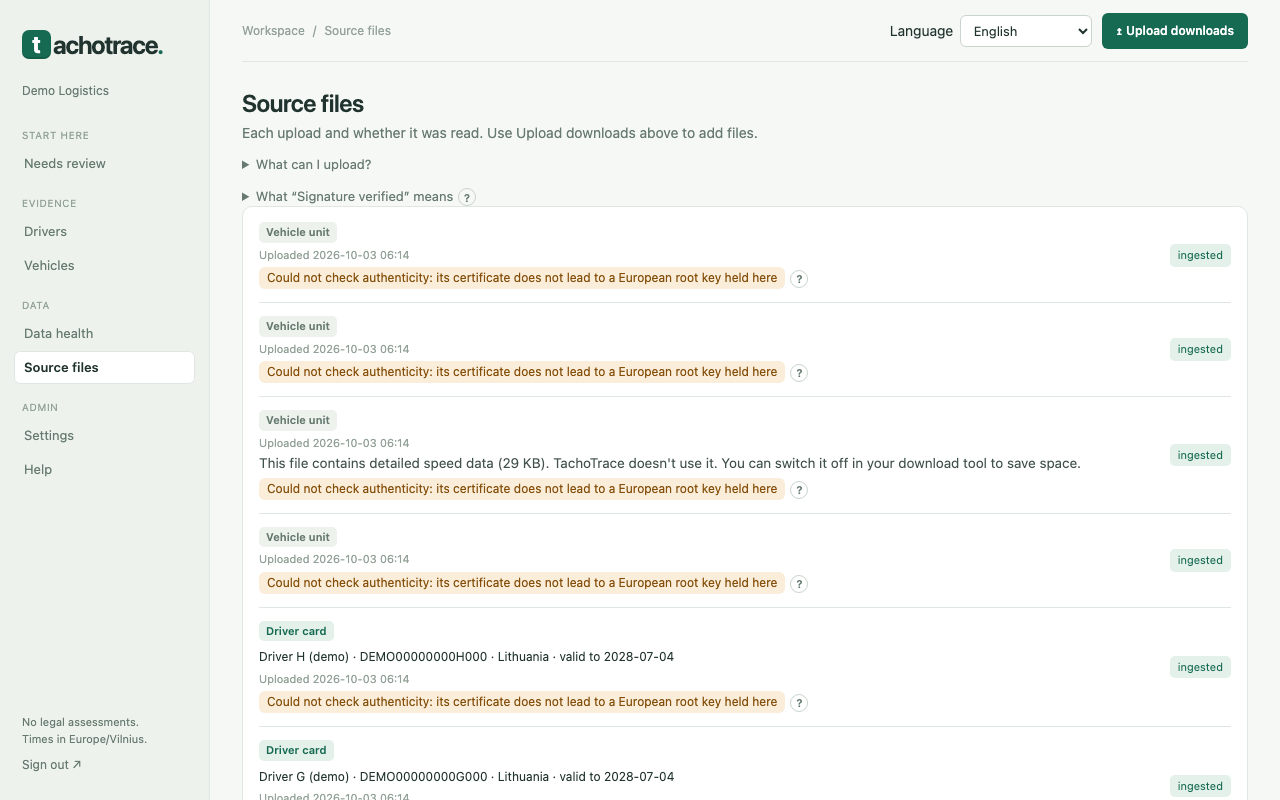 Source files with each file's signature result.